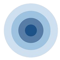 GoodCore Software