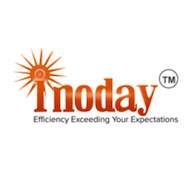 inoday Inc logo