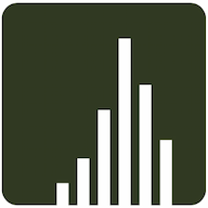 ECHOS Brand Communications