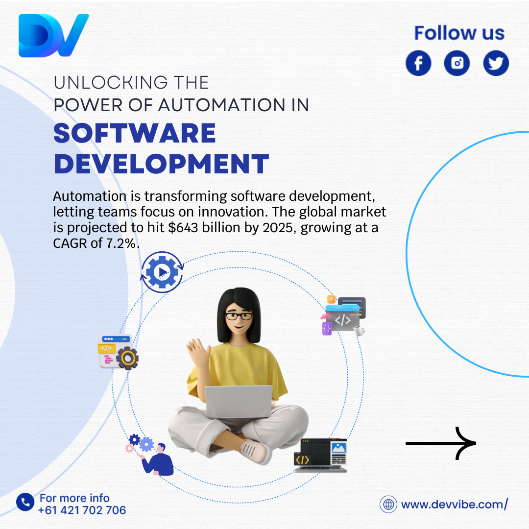 mediaView
