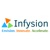 Infysion Technologies Pvt. Ltd. logo