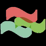 Foogle Tech Software logo