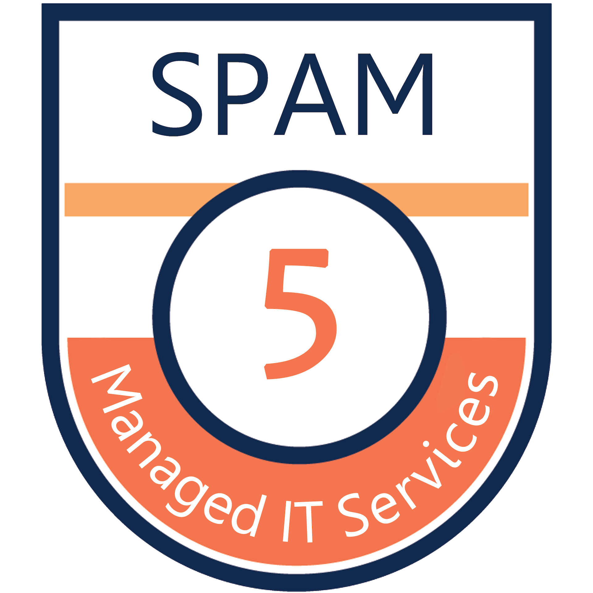 recommendedProvidersItem