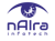 Naira Infotech - Best Software Company In Noida