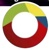Integrasoft S.A.S logo
