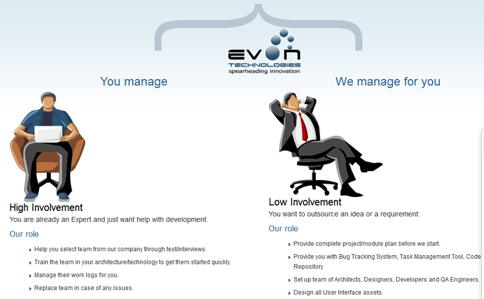 mediaView