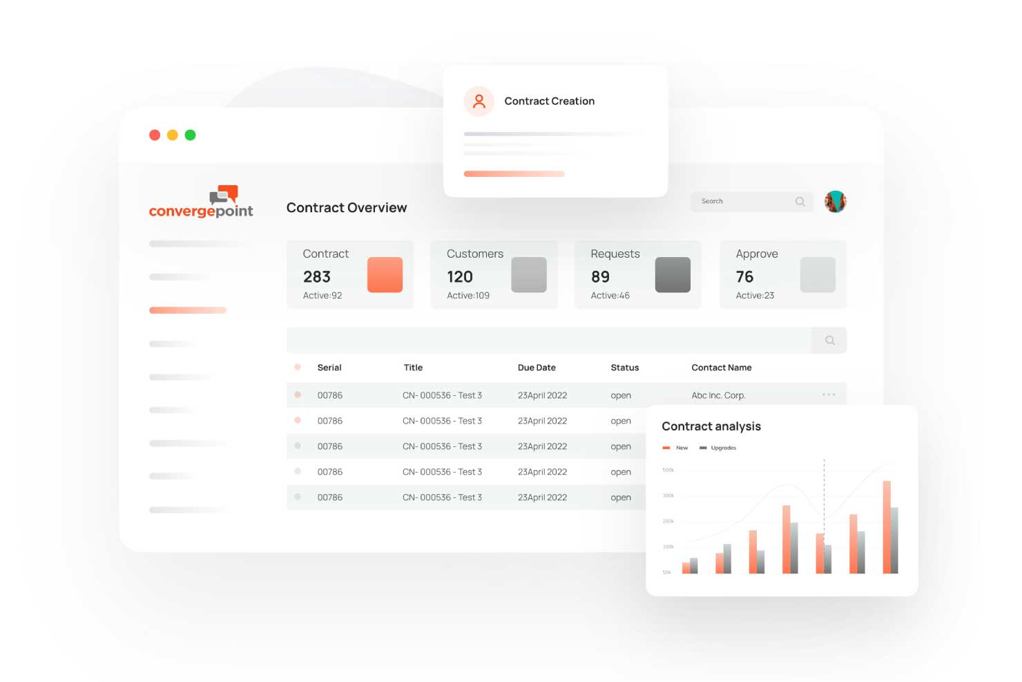 mediaView