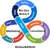 bizdevmarketing logo