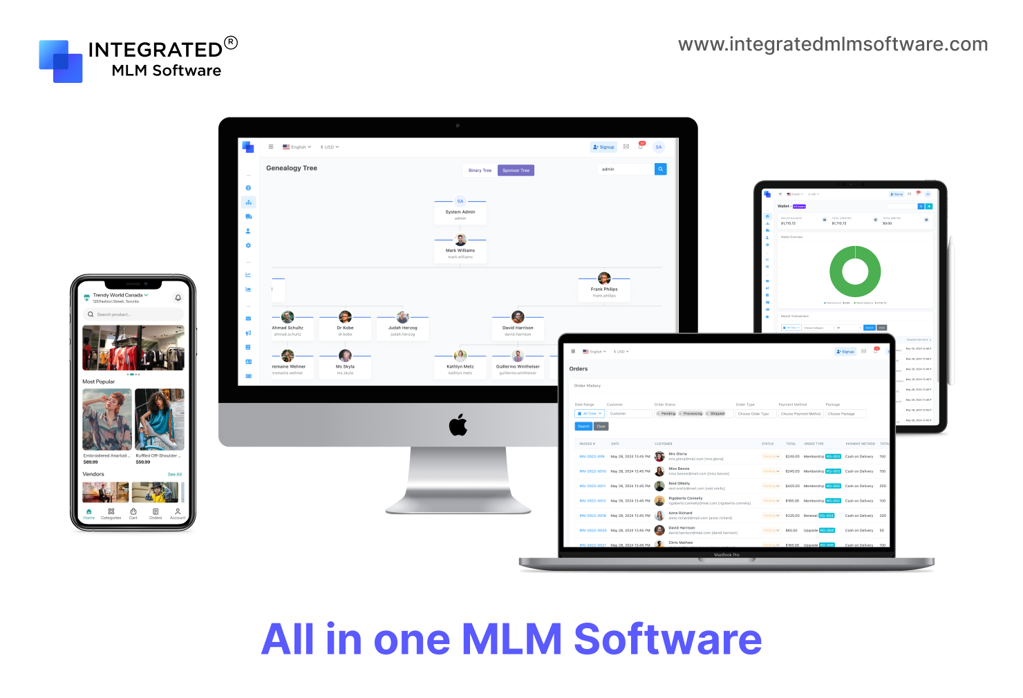 mediaView