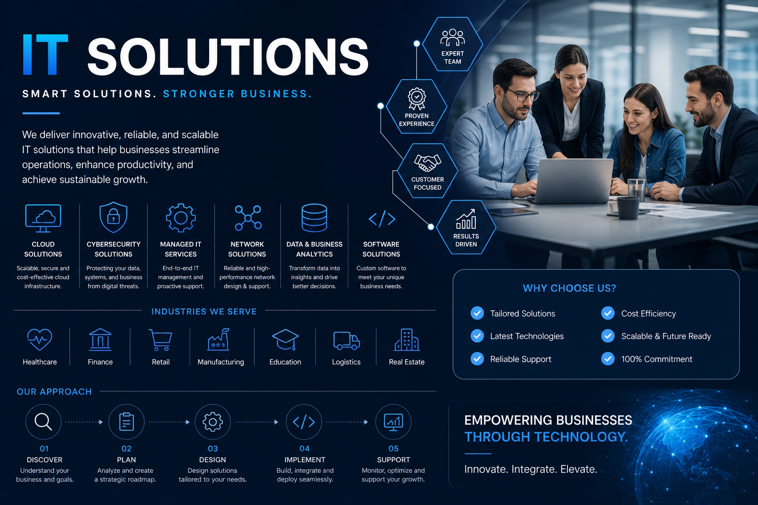 mediaView