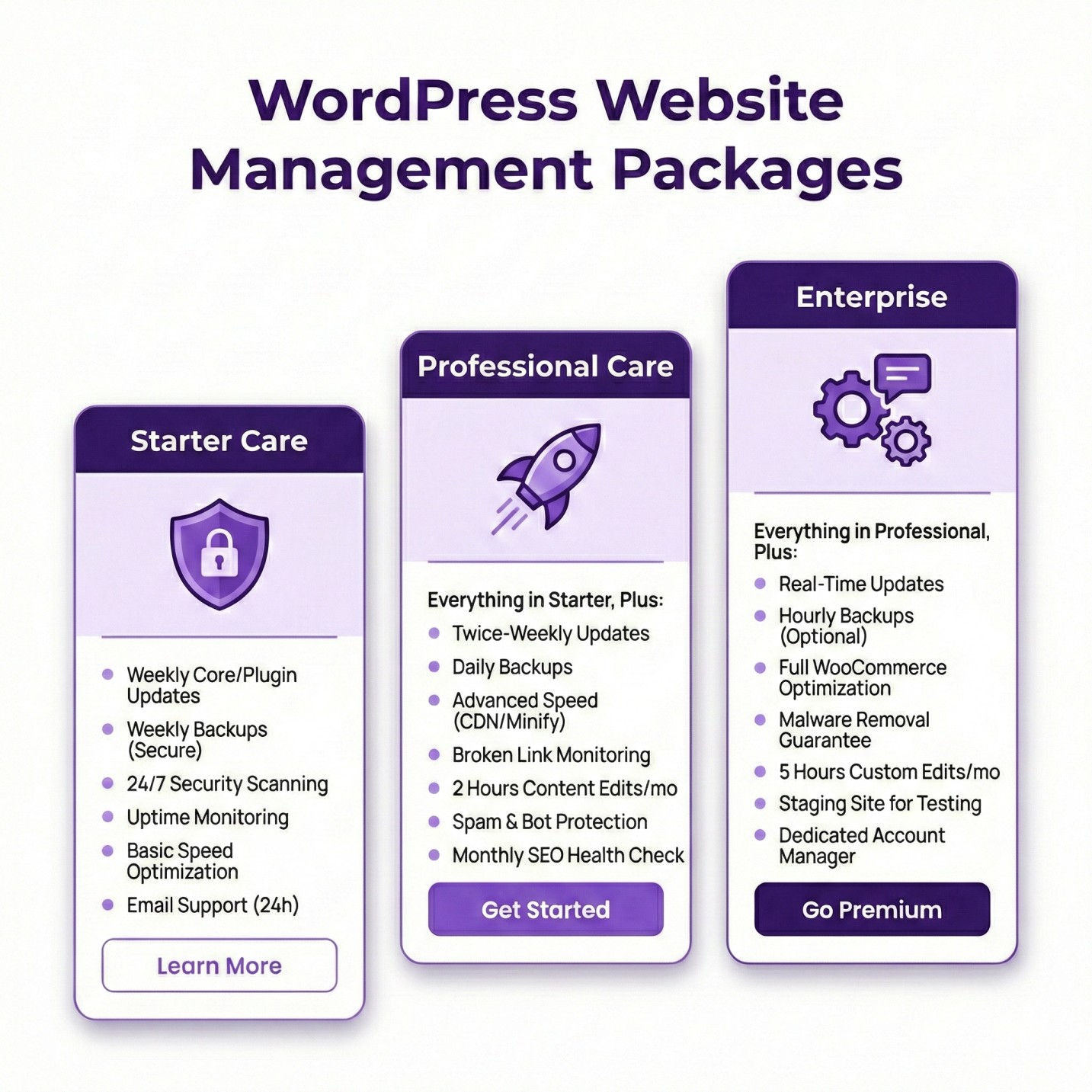 mediaView