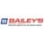 Bailey's Holding Company