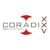 CORADIX Technology Consulting Ltd.