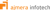 Ajmera infotech Inc.